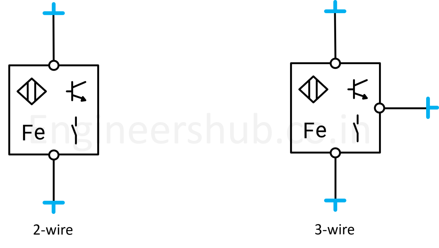 Proximity Switch Schematic Symbol