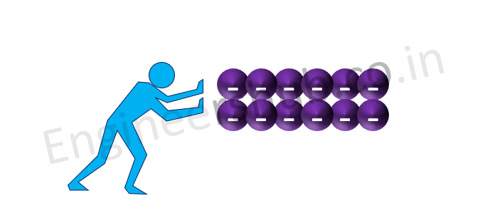 Voltage Pushes Electrons