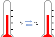 Calculator to find Fahrenheit or Celsius Fahrenheit Celsius Calculator