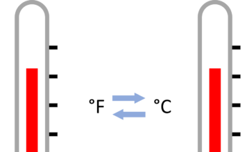 Calculator to find Fahrenheit or Celsius Fahrenheit Celsius Calculator