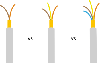 What is the difference between 2 wire 3 wire and 4 wire transmitters? 2 wire 3 wire 4 wire