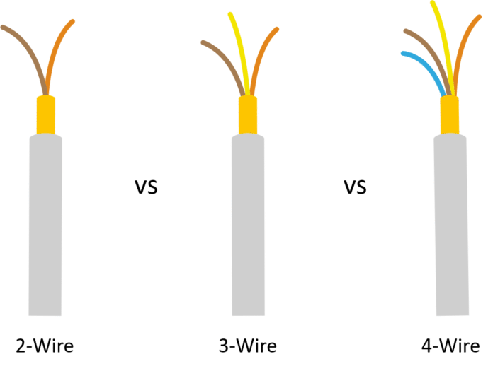 2 wire 3 wire 4 wire