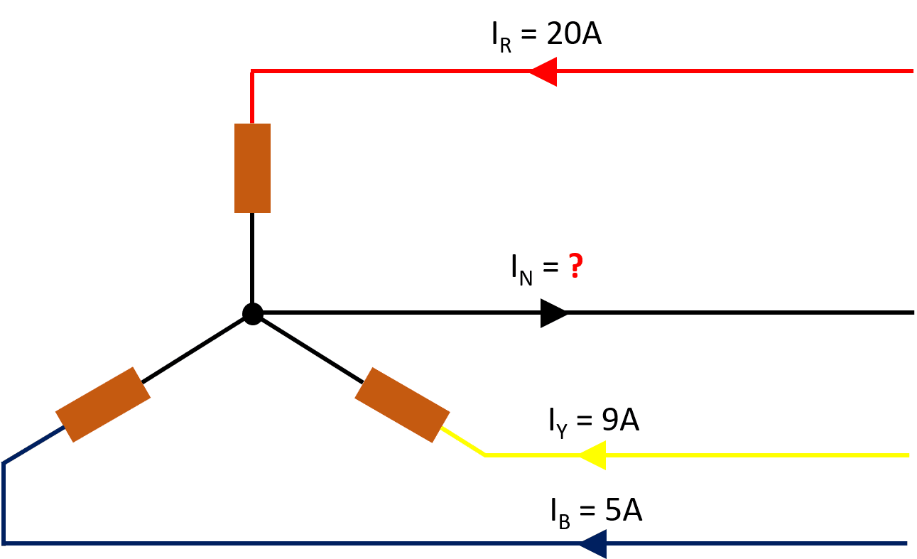 in-3-phase-system-neutral-wire-is-required-or-not-in-tamil-youtube