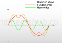 What is Harmonics in Electrical? What is harmonics in electrical