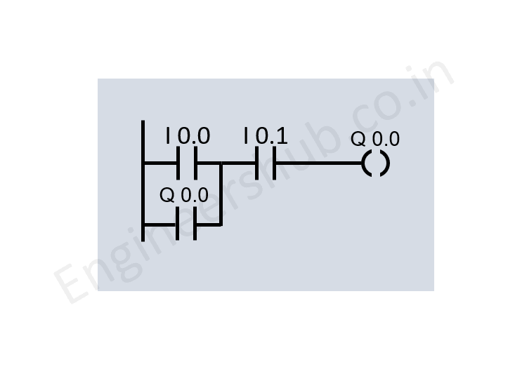 Ladder Logic