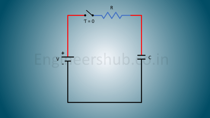 RC Time Constant Calculator