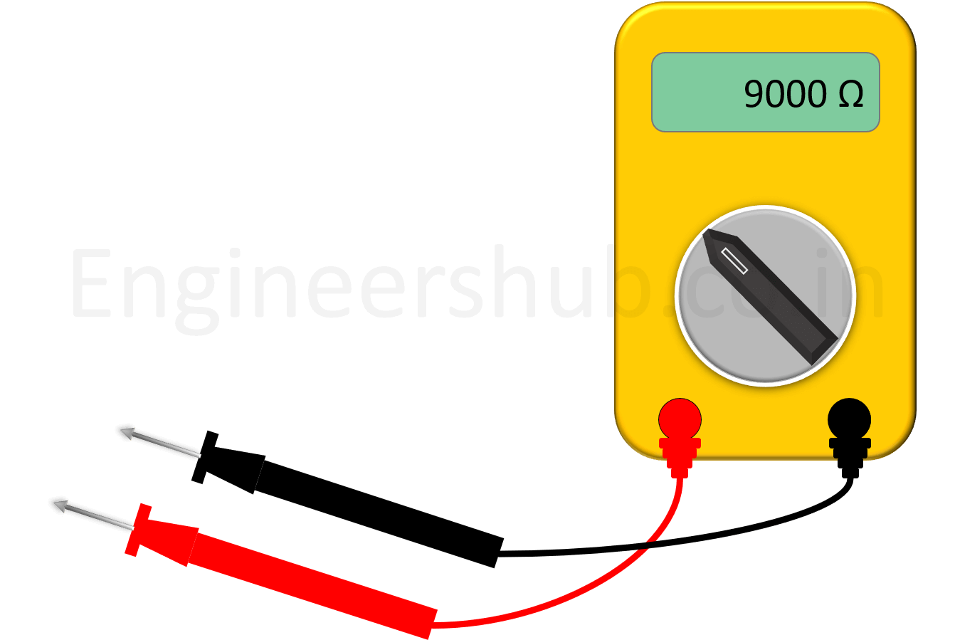 Digital Multimeter