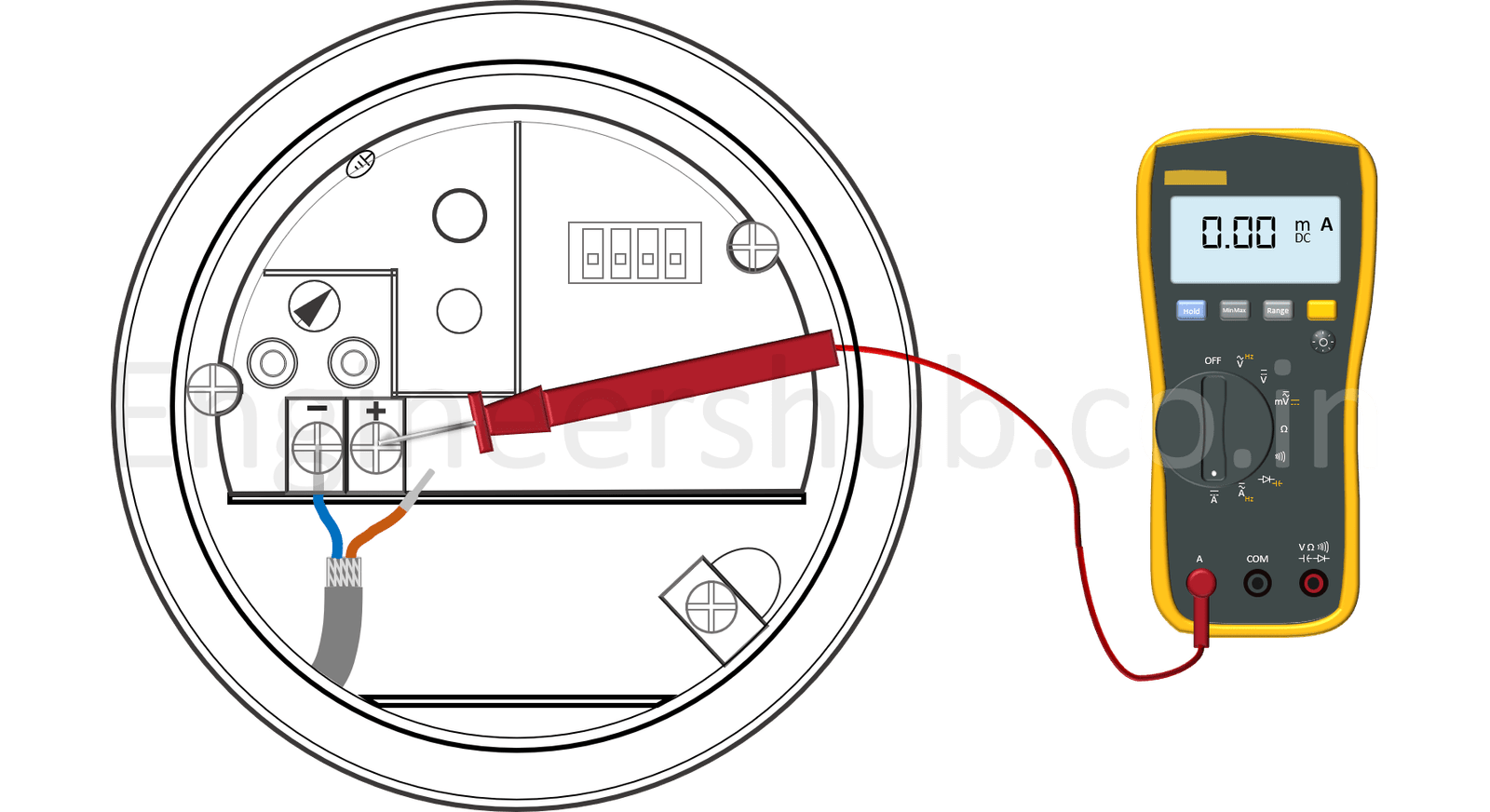 Red lead connection to transmitter to measure mA