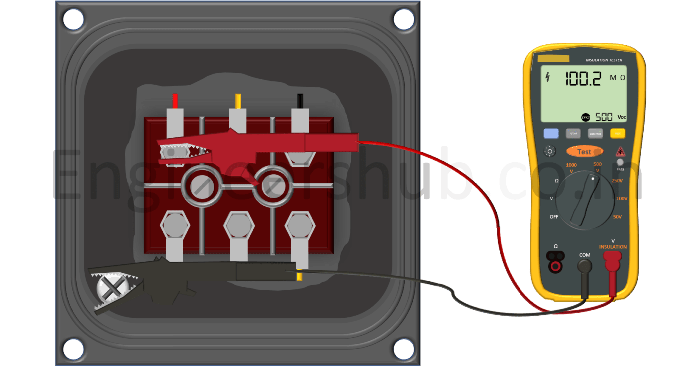 How To Check Insulation Resistance Of Motor? Engineers Hub