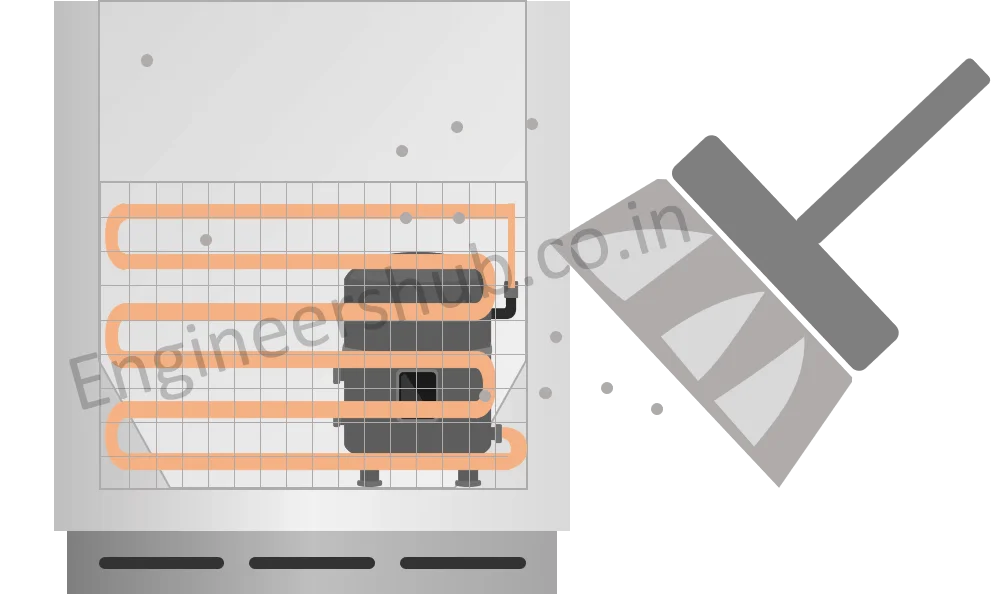 Clean condenser coil