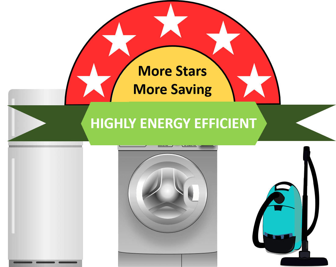 Invest in Energy Efficient appliances