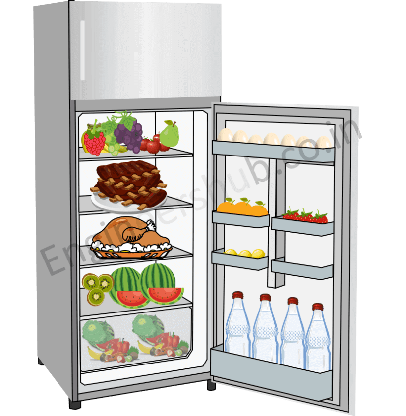 How To Reduce Electricity Consumption Of Refrigerator? 8 Tips That