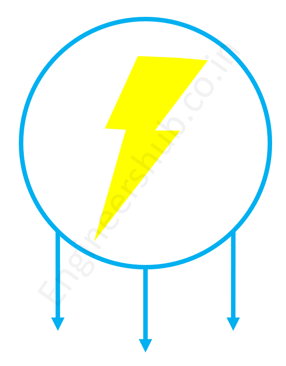 Pedestal Fan with Low Power Consumption