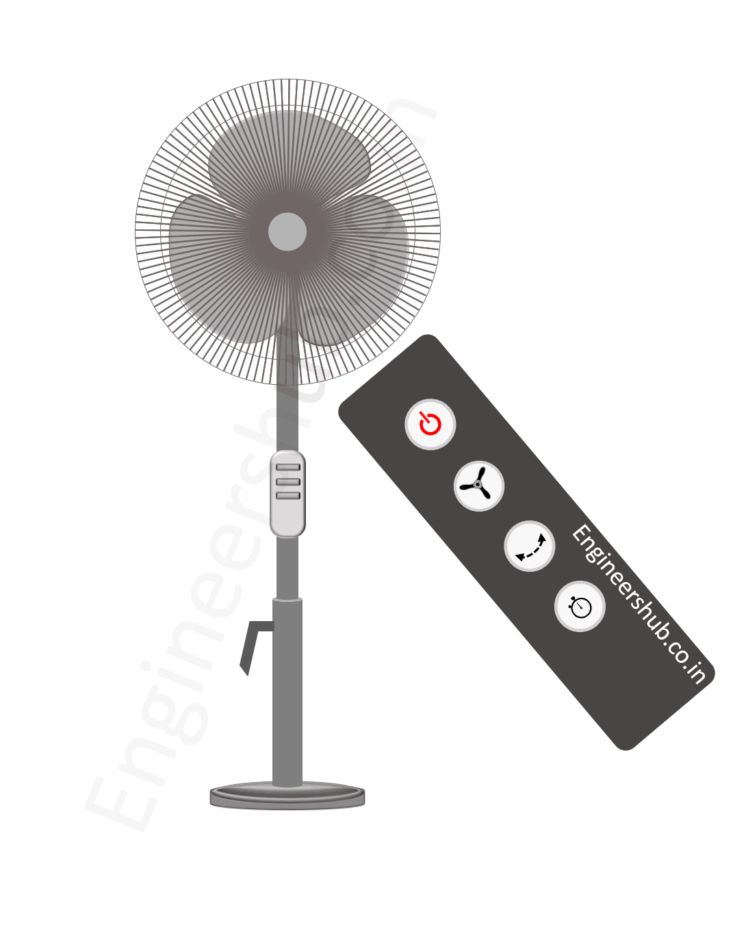 Pedestal Fan with Remote Controlled