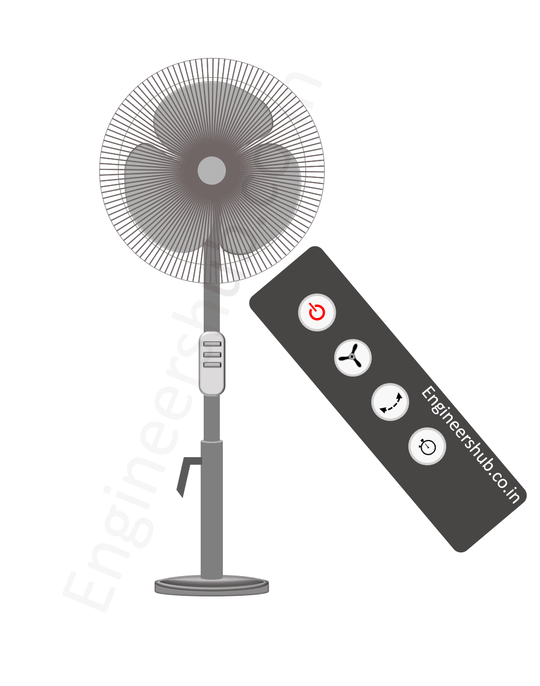 Pedestal Fan with Remote Controlled