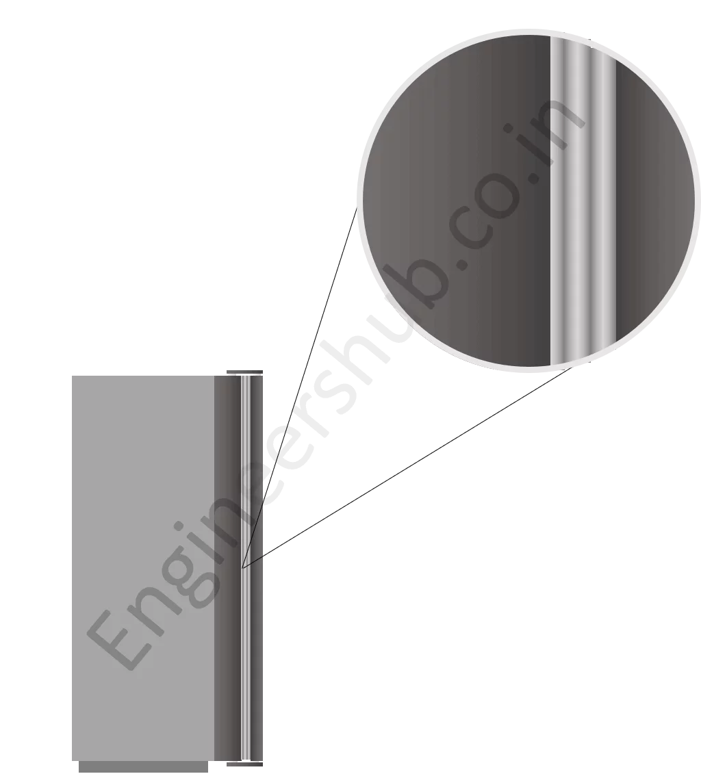 Refrigerator Door Seals Inspection