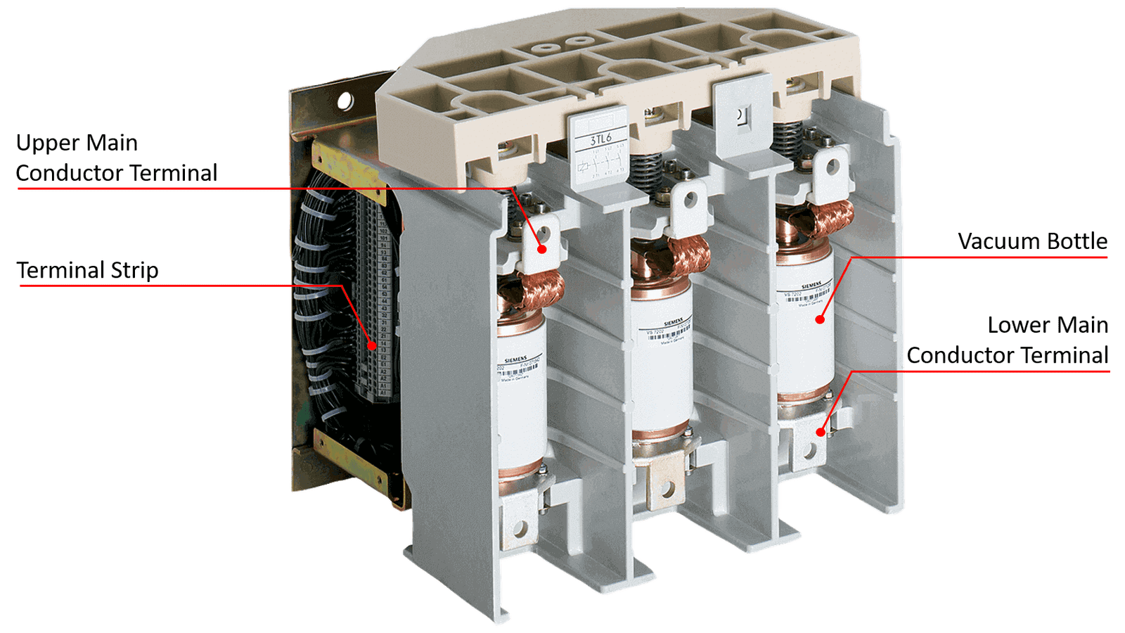 Vacuum Contactor