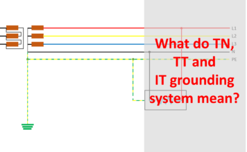 What do TN, TT and IT grounding system mean? What do TN, TT and IT grounding system mean