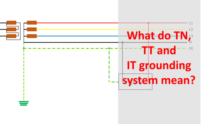 What do TN, TT and IT grounding system mean