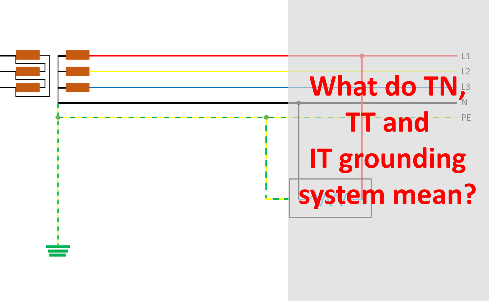 What Does Tt Mean In Text