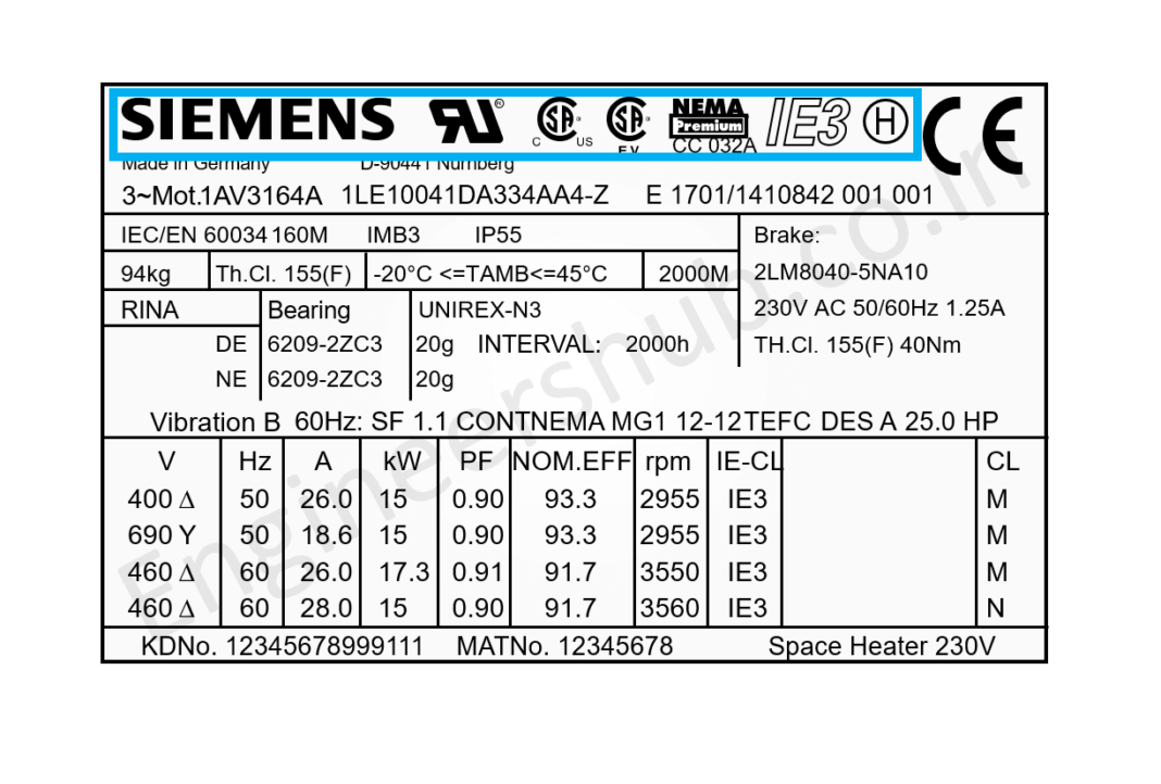 How To Read A Motor Nameplate? Engineers Hub