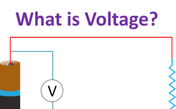 What is Voltage? What is Voltage