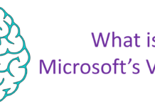 Microsoft’s VALL-E can Clone any Human Voice in Just 3 Seconds Microsoft VALL-E